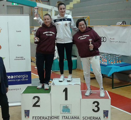Scherma - Coppa Italia Regionale Assoluti