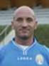 Cristian Lollini