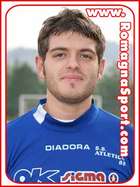 Gianni Benvenuti / Centrocampista Atletico 88