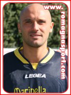 Luca Bellazzecca / Attaccante Novilara