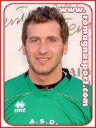 Gabriele Giaroli / Portiere  Termolan Bibbiano