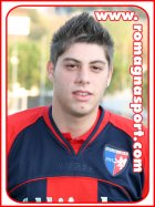 Antonio Papa / Attaccante Imolese
