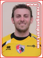 Jonathan Zappieri / Portiere Corte Calcio