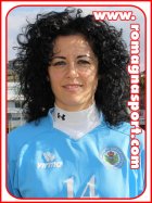Lucia Crescentini / Difensore San Marino Academy