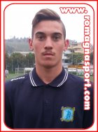 Luca Balloni / Attaccante San Marino