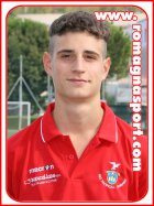 Luca Ferrani / Difensore Trop. Coriano
