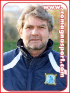 Mirco Papini / Allenatore Cattolica S.M.