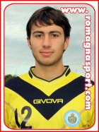 Lorenzo Bugli / Portiere San Marino Academy