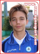 Emanuele Pelliccioni / Centrocampista San Marino Academy