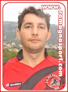 Juan Carlos Pasquali / Centrocampista S. Giovanni