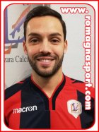 Alessandro Beccaria / Attaccante Luzzara Calcio