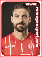 Luca Sbardella / Difensore Forl�