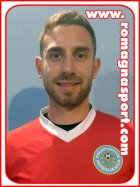 Lorenzo Ruggi / Portiere Pol. Roteglia
