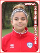 Beatrice Tani / Portiere San Marino Academy