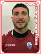 Antonio Rizzuto / Attaccante Castellarano