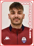Riccardo Lanzotti / Portiere Castellarano