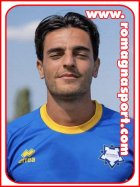 Federico Sala / Attaccante Cittadella Vis Modena