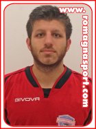 Gianluca Palestro / Portiere Rossoblu Imolese