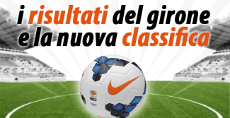 Risultati e marcatori 1a B, 21a giornata