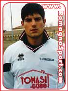 Gianluca Ballacci