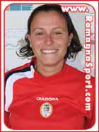 Arianna Cimatti / Difensore Dinamo Rav.