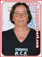 Laura Fabbri / Presidente Dinamo Rav.