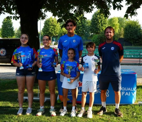 Valentina Vitale e Guido Matelli si impongono al “Kinder Joy of Moving”