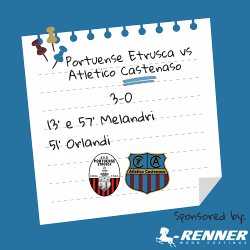 Portuense Etrusca vs Atletico Castenaso 3-0