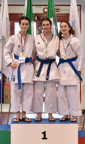 Centro Karate Riccione, pioggia di medaglie alla XVI Coppa di Tolentino