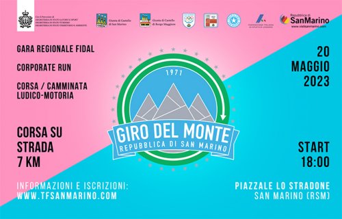 Annullato Giro del Monte 2023