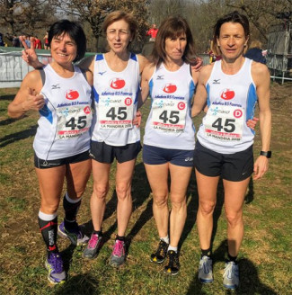 Campionati italiani assoluti e master individuali, di società e staffette