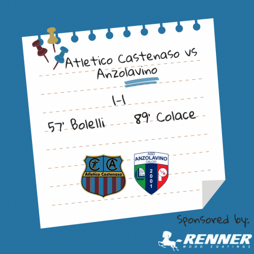 Atl. Castenaso vs Anzolavino 1-1