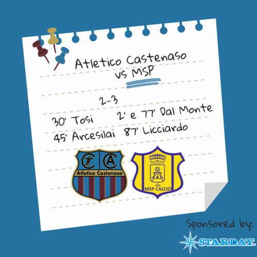 Atl.  Castenaso vs MSP Calcio 2-3