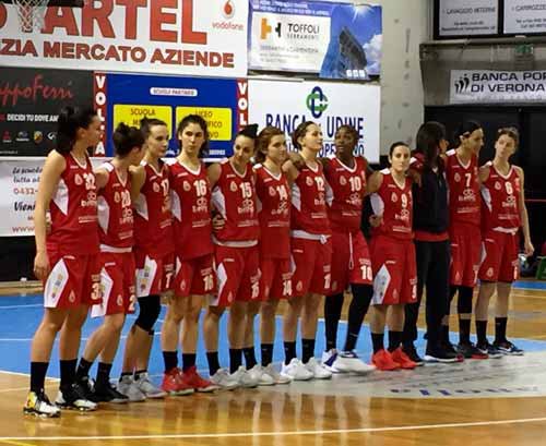 Delser Udine vs B.ethic Ferrara 61-47