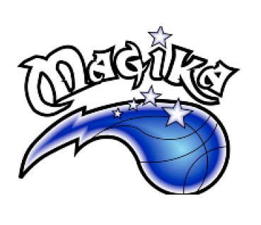 Serie B Femm.le : Magika Castel S. Pietro - Olimpia Basket Pesaro 63 - 51 dts