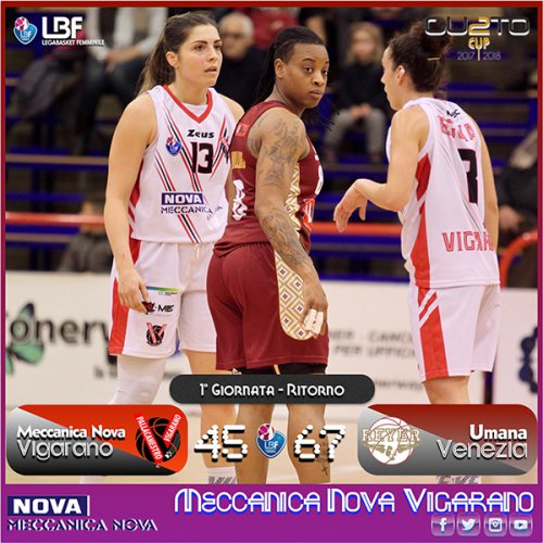 Gu2to Cup Serie A - Meccanica Nova Vigarano vs Umana Venezia 45-67