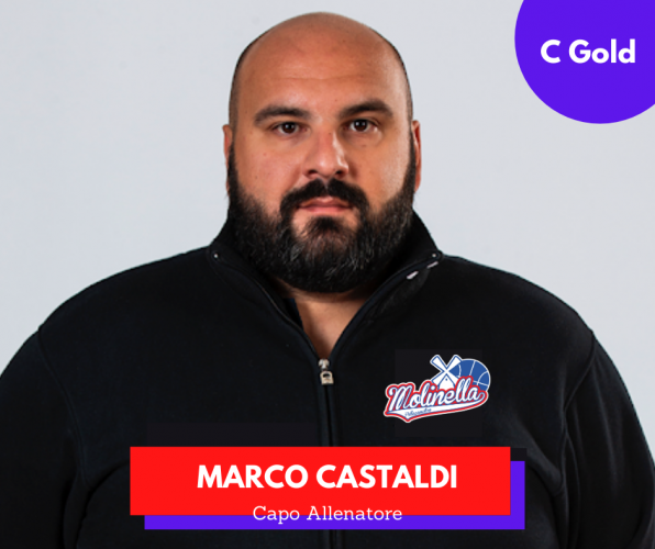 Marco Castaldi č il nuovo allenatore della Pall. Molinella per la stagione 2020/2021.