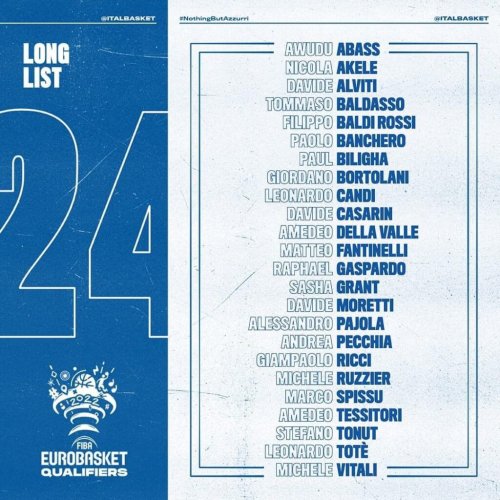 EuroBasket 2022: sono quattro i giocatori di Virtus Segafredo Bologna convocati dal CT