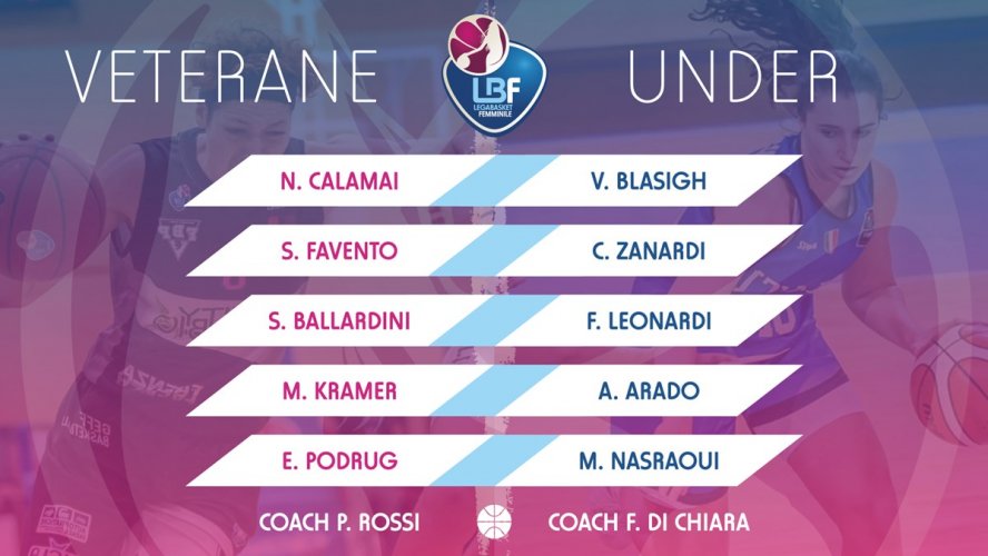 LBF : Team Veterane vs Team Under: la doppia faccia del campionato di Serie A2 2020/2021