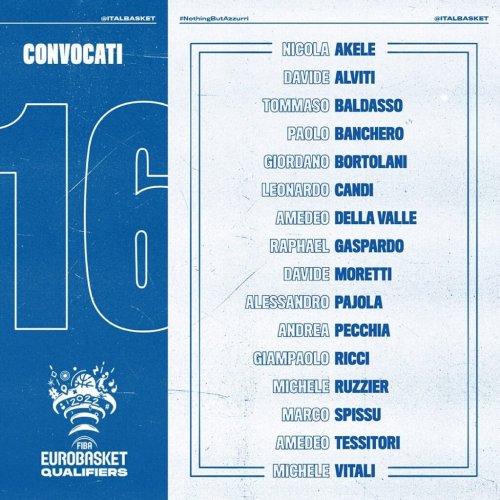 I bianconeri Ricci, Tessitori e Pajola inseriti nella lista dei 16 giocatori convocati in Nazionale per il raduno del 23 novembre.