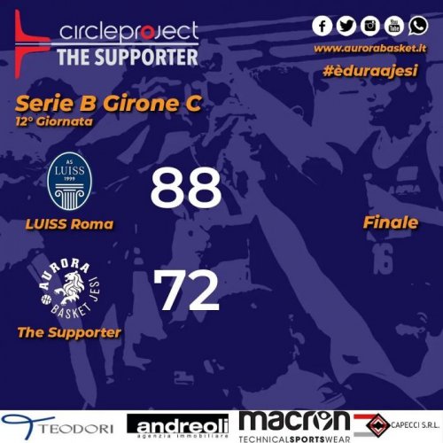 SSD LUISS Roma - The Supporter Jesi 88-72 (28-19, 28-20, 16-17, 16-16)