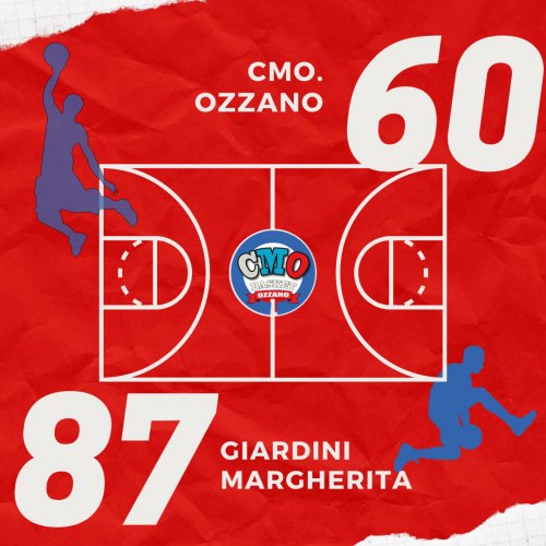Centro Minibasket Ozzano - Giardini Margherita   60 - 87