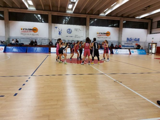 Happy Basket Rimini 61  MyCicero Senigallia 56