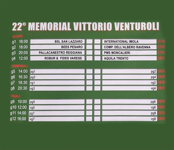 Oggi scatta la 22^ edizione del Trofeo Venturoli