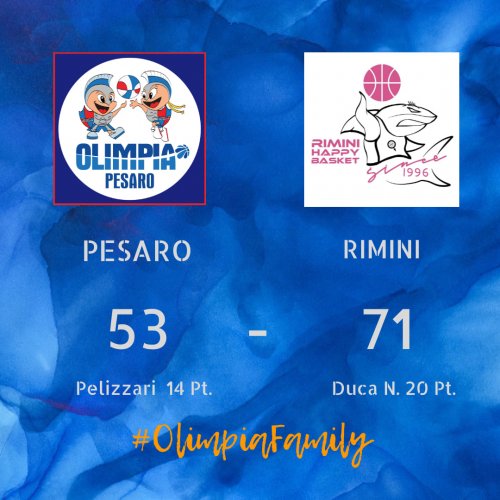 Ren -Auto Happy Basket Rimini - Olimpia Pesaro 71-53