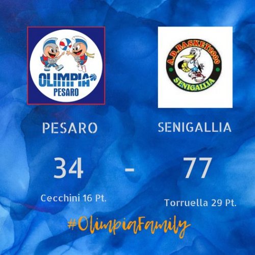 Olimpia Pesaro 34-77 Basket 2000 Senigallia