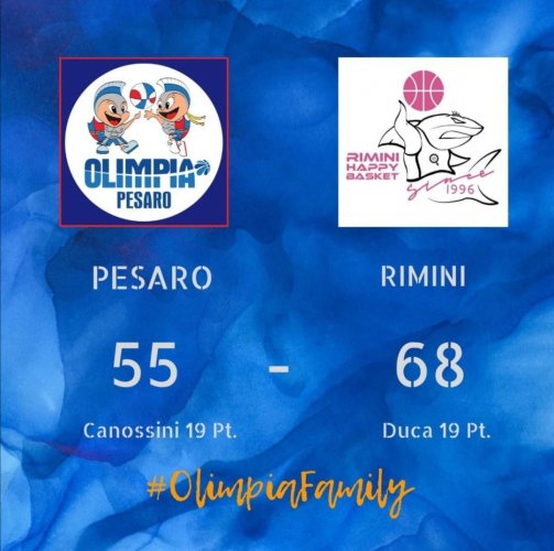 Olimpia Pesaro -  Happy Basket Ren-Auto Rimini 55-68