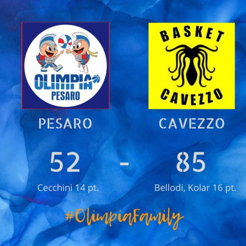 Olimpia Pesaro 52-85 Basket Cavezzo