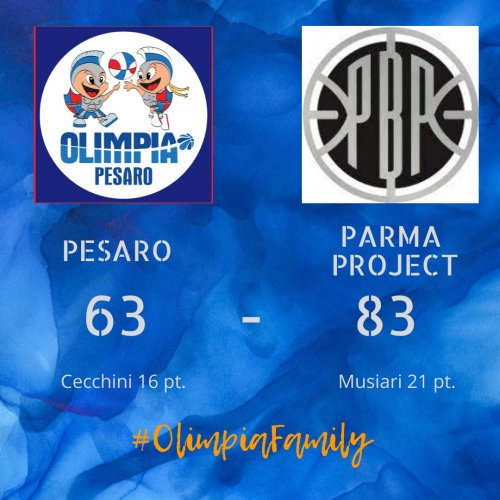 Olimpia Pesaro 63-83 Parma Basket Project