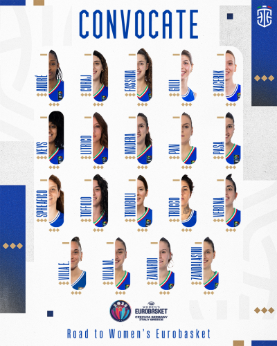 Women's EuroBasket 2025, Le convocate di coach Capobianco. Raduno dal 17 maggio a Roma